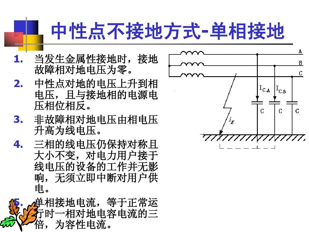 零序電流過大怎么解決_麥克風有電流怎么解決_音箱電流聲音太大怎么解決