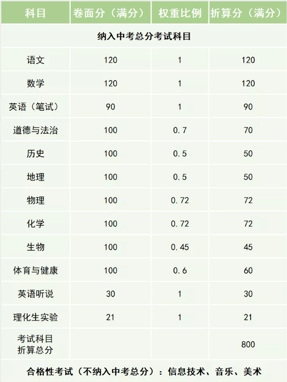 江蘇數(shù)學(xué)高考_2023江蘇數(shù)學(xué)_2013江蘇數(shù)學(xué)高考