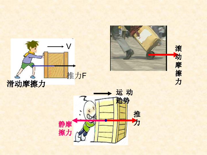 摩擦摩擦魔鬼的步伐是什么歌_摩擦力公式是什么_力越大摩擦起電