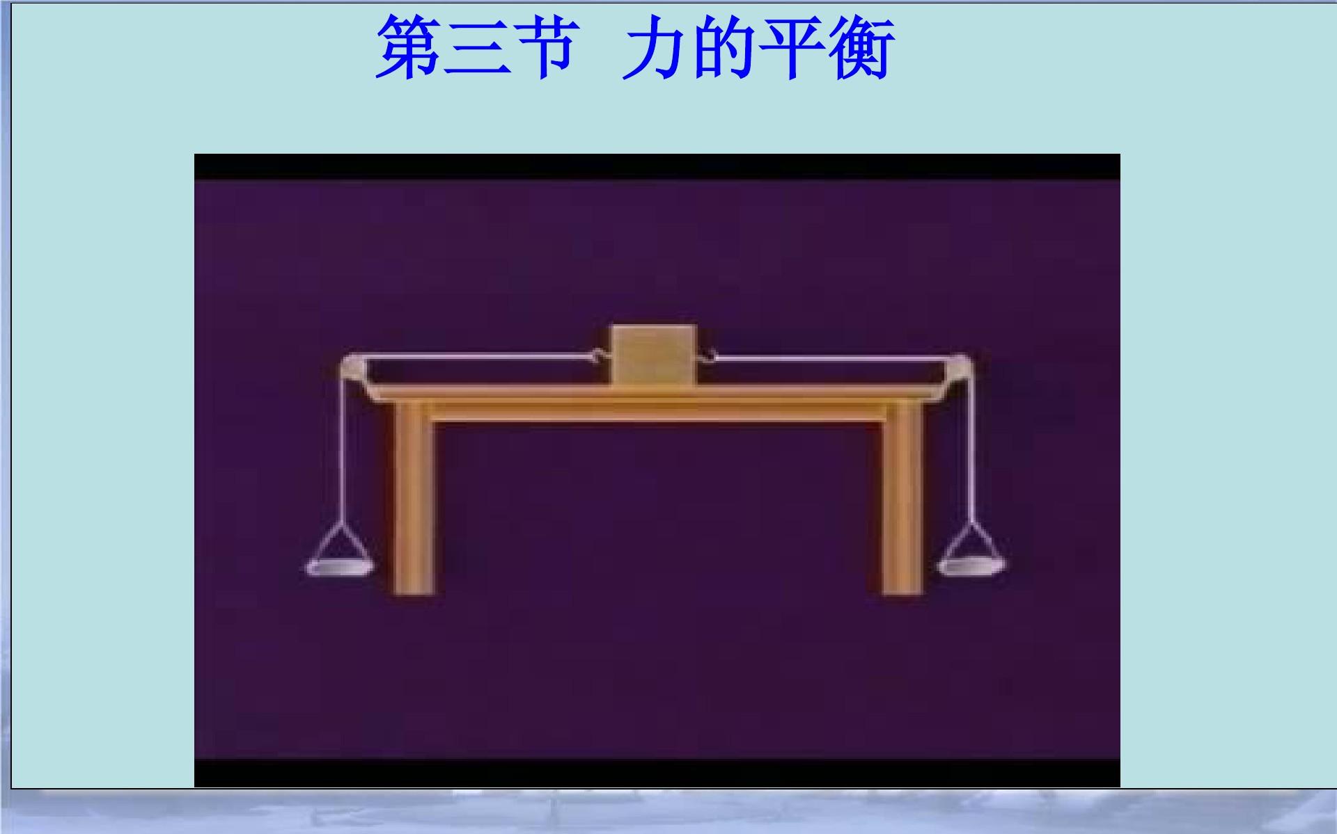 二力平衡教案教學(xué)反思_綠色植物與生物圈中的碳氧平衡 教學(xué)反思_共點力平衡教學(xué)反思