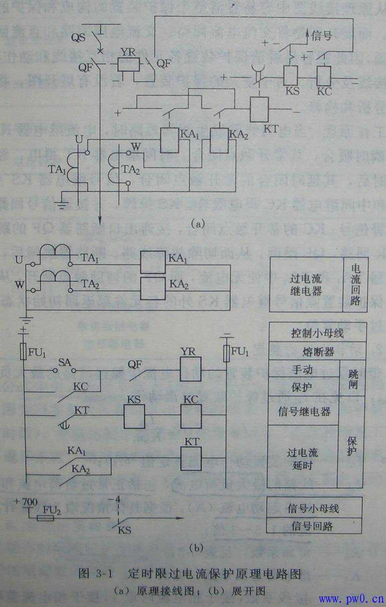 電機功率與電壓電流的關系_電壓正常電流過大_電壓和電流是相互存在的嗎