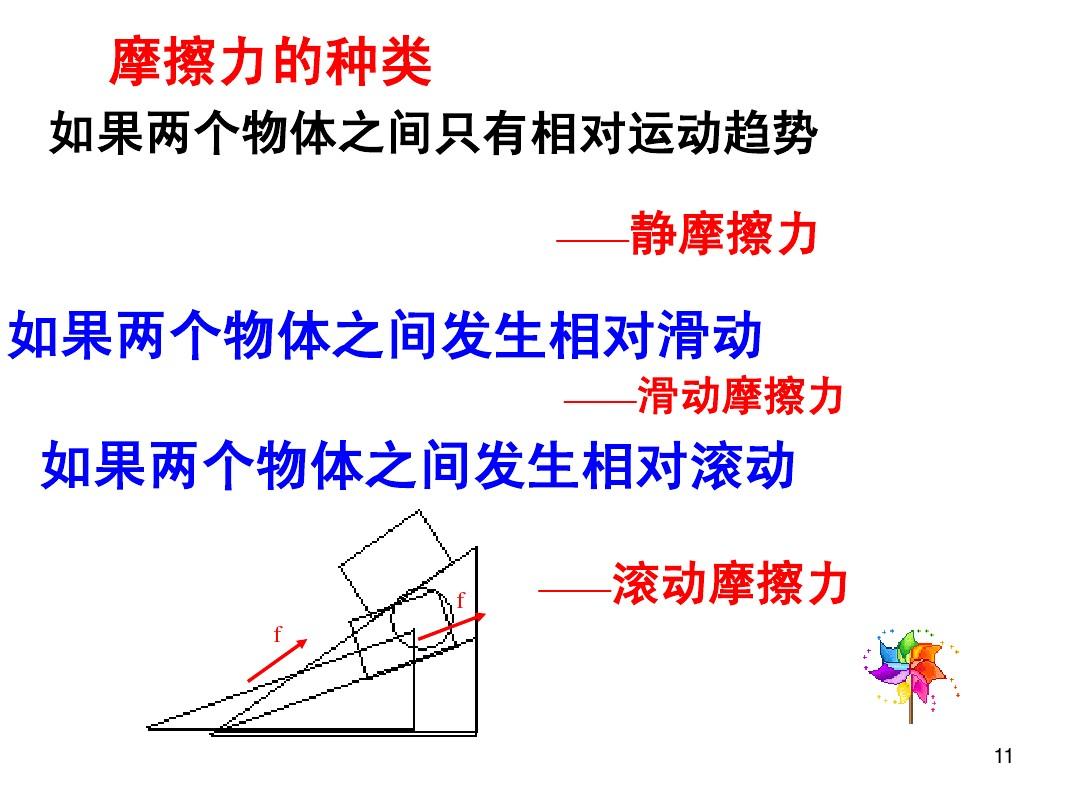 摩擦力公式是什么_ktv里摩擦摩擦是什么歌_初中物理有關(guān)摩擦力學(xué)公式大全