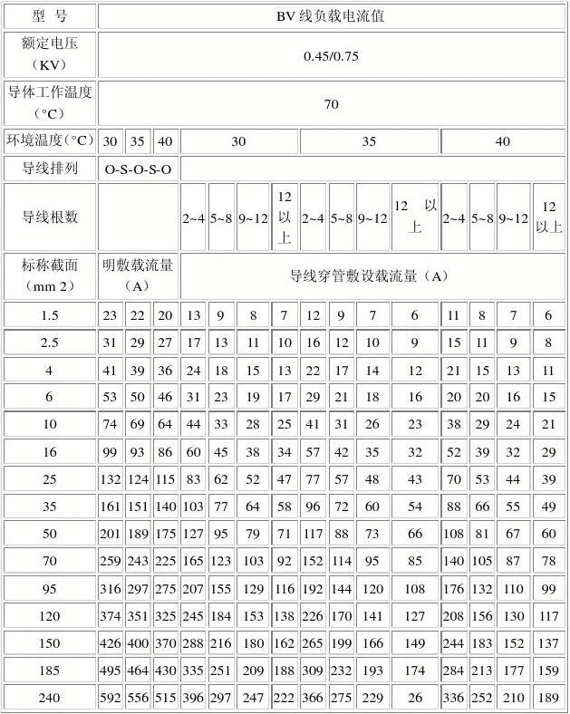 三相功率和單相功率_電池的功率怎么算_三相電功率怎么算