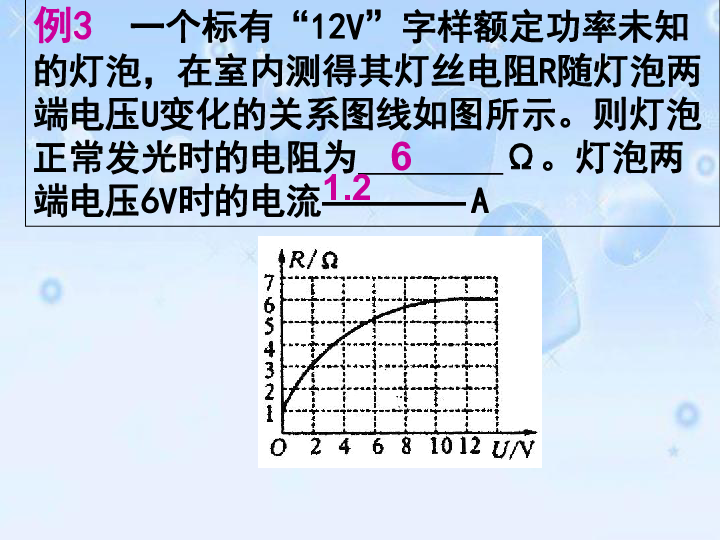 典型品種法例題_典型相關分析例題_初中電功率典型例題