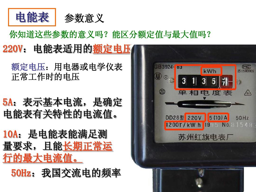 初中物理電能公式_初中物理教育網 初中物理密度ppt_初中物理電能表參數