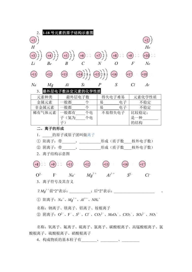 高中物理電學怎么學才懂_高中免費學物理軟件_物理高中電學公式