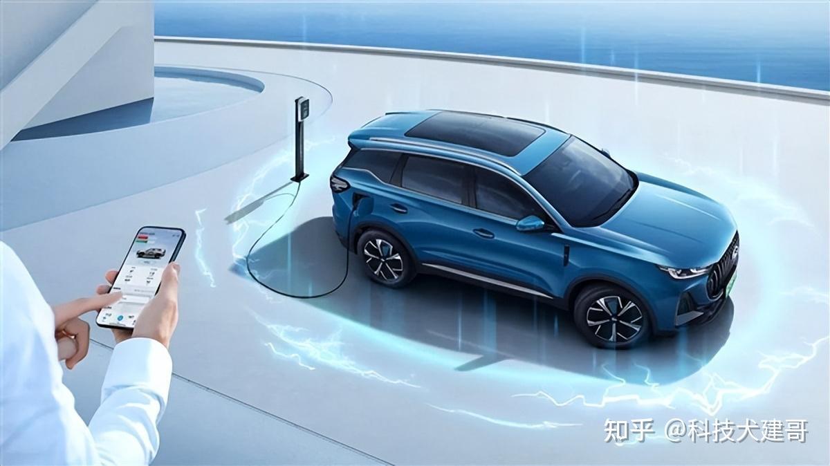 cmos放電是什么意思_5c放電是什么意思_外放電功率是什么意思