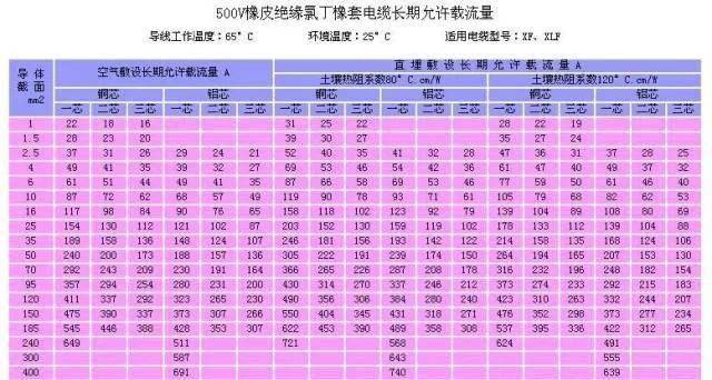 電能與電功率的關系_有功電能與無功電能_電力士電能質量