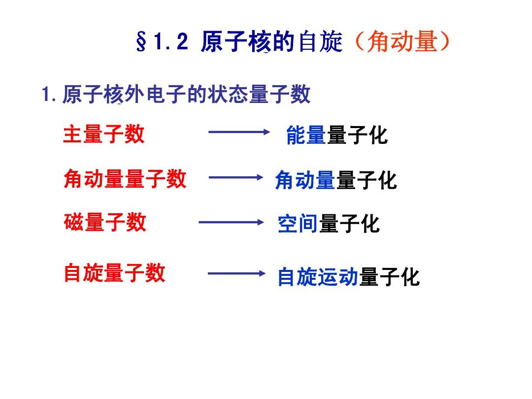 發(fā)光抱枕有輻射嗎_金點原子9212有假貨嗎_原子發(fā)光現(xiàn)象有哪些