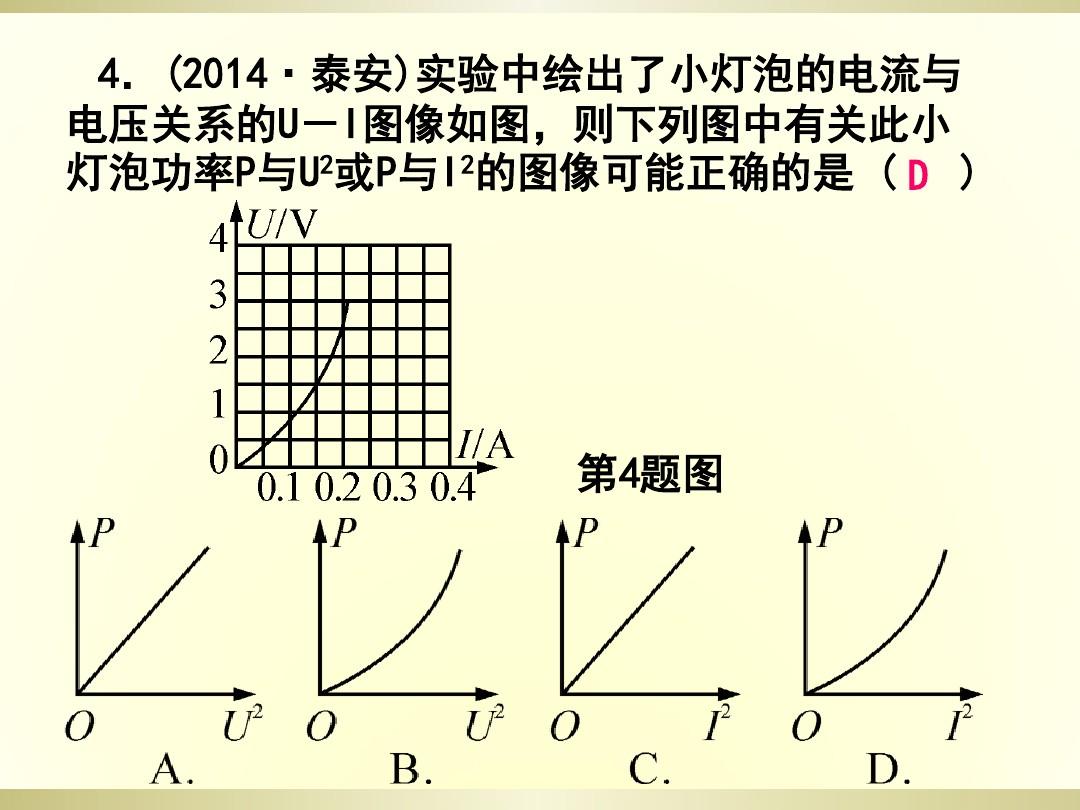 物理電功率教學視頻_電物理功率表達式_八年級物理上冊教學視頻
