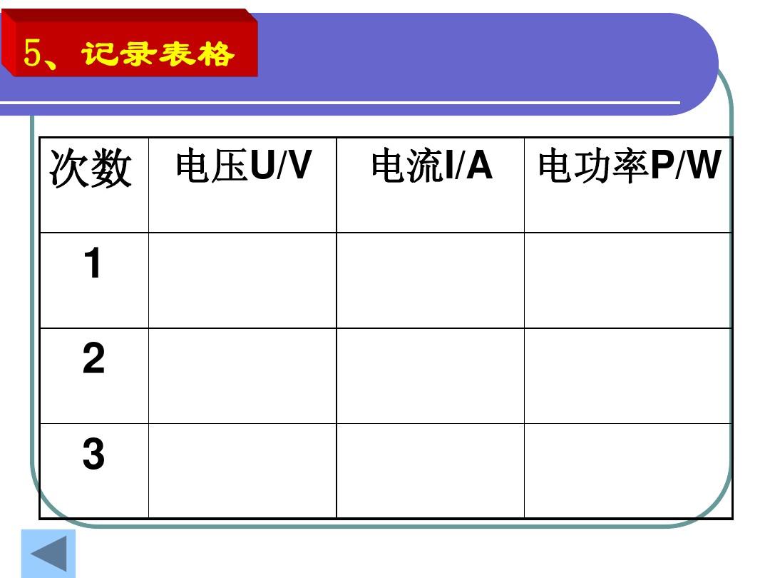 電流表測小燈泡功率_測小燈泡功率實驗方案_測量小燈泡的電功率ppt