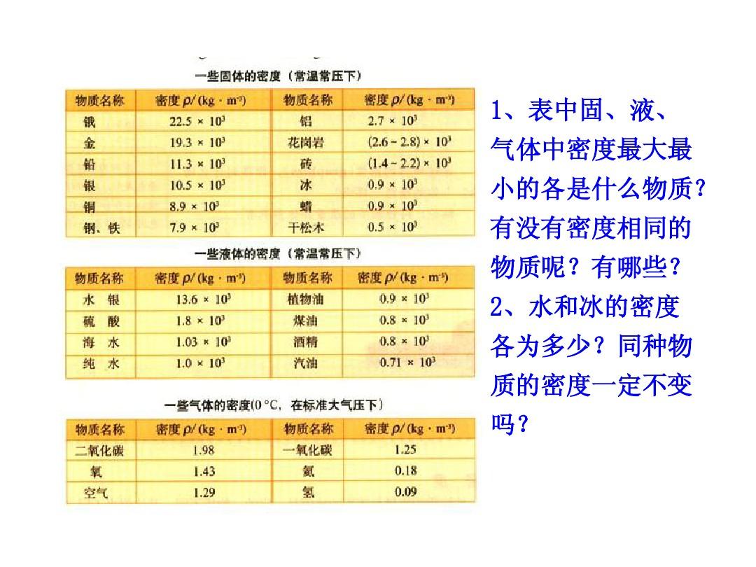 實驗現象和實驗結論_高錳酸鉀制取氧氣實驗現象_有趣的光現象小實驗