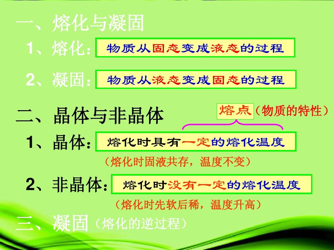 物理概念熔化和凝固_物理熔化和凝固視頻_晶體熔化和凝固實驗ppt