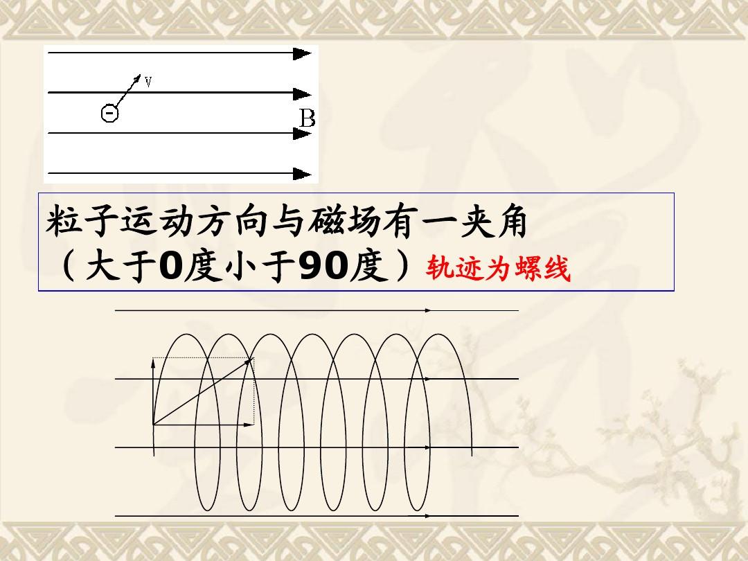 系統內力做功_五分鐘動量交易系統_系統動量定理中的內力做功