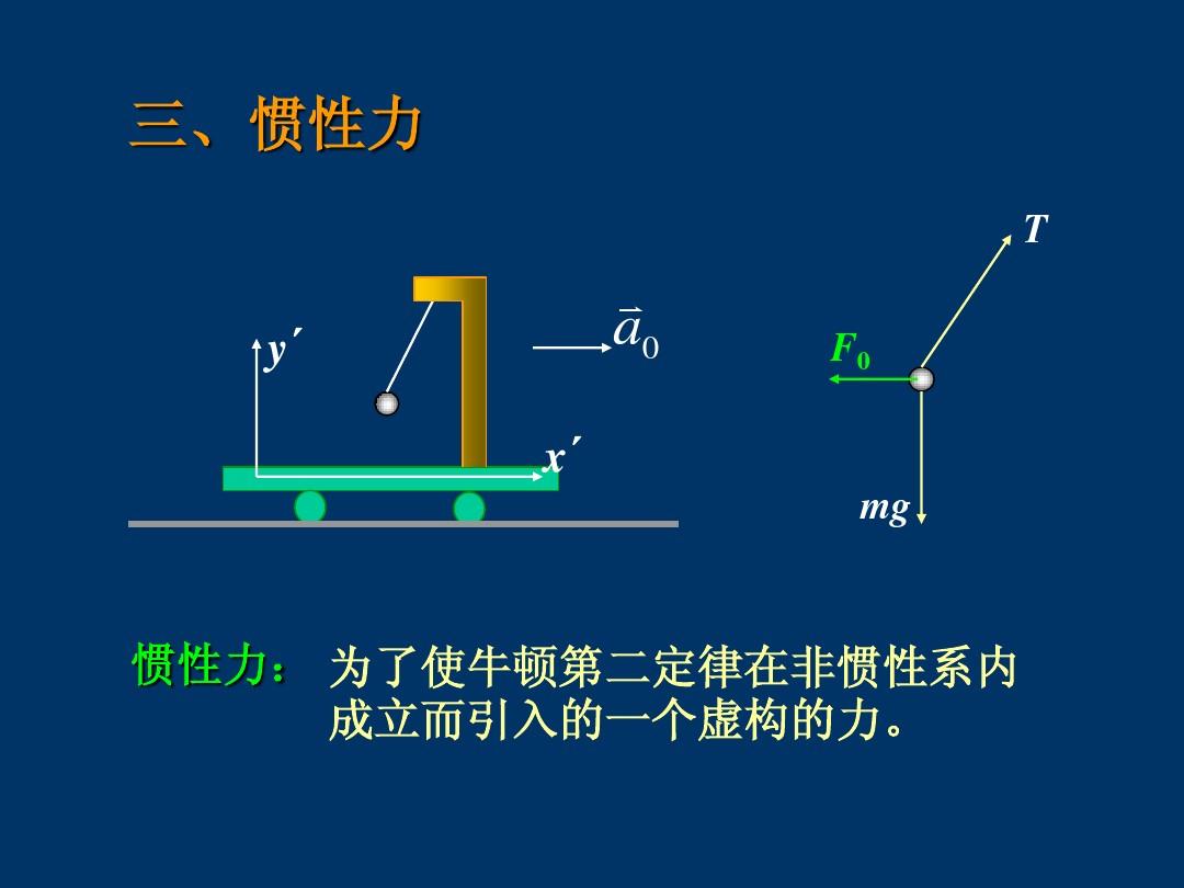 物理牛頓第一定律知識點_高中物理牛頓第一定律ppt_高中物理必修一牛頓第二定律教案