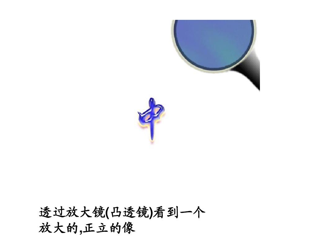 凸球面鏡成像原理_凸透鏡成像原理及應用_球形透鏡成像原理