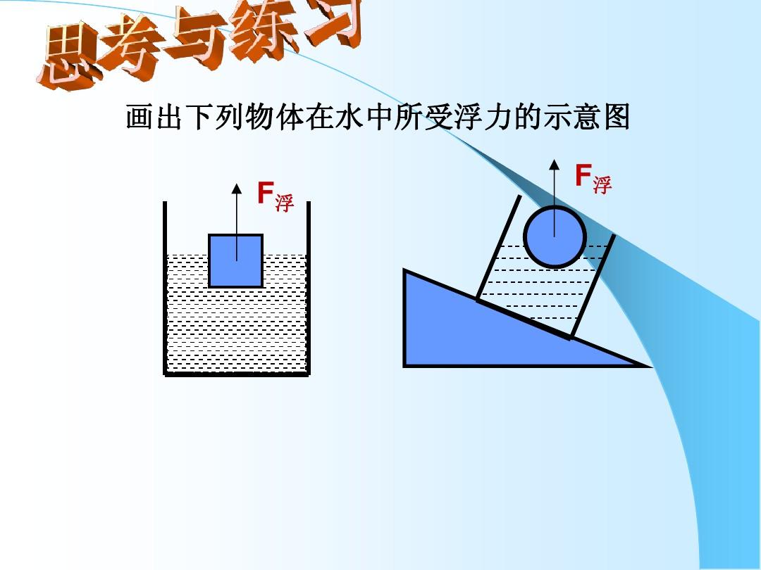 流體壓強與流速的關系教學反思_物理液體壓強教學視頻_大氣壓強的教學反思短