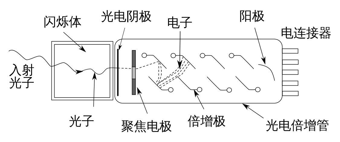 摩擦生電小實驗_摩擦力實驗報告_摩擦起電小實驗有哪些