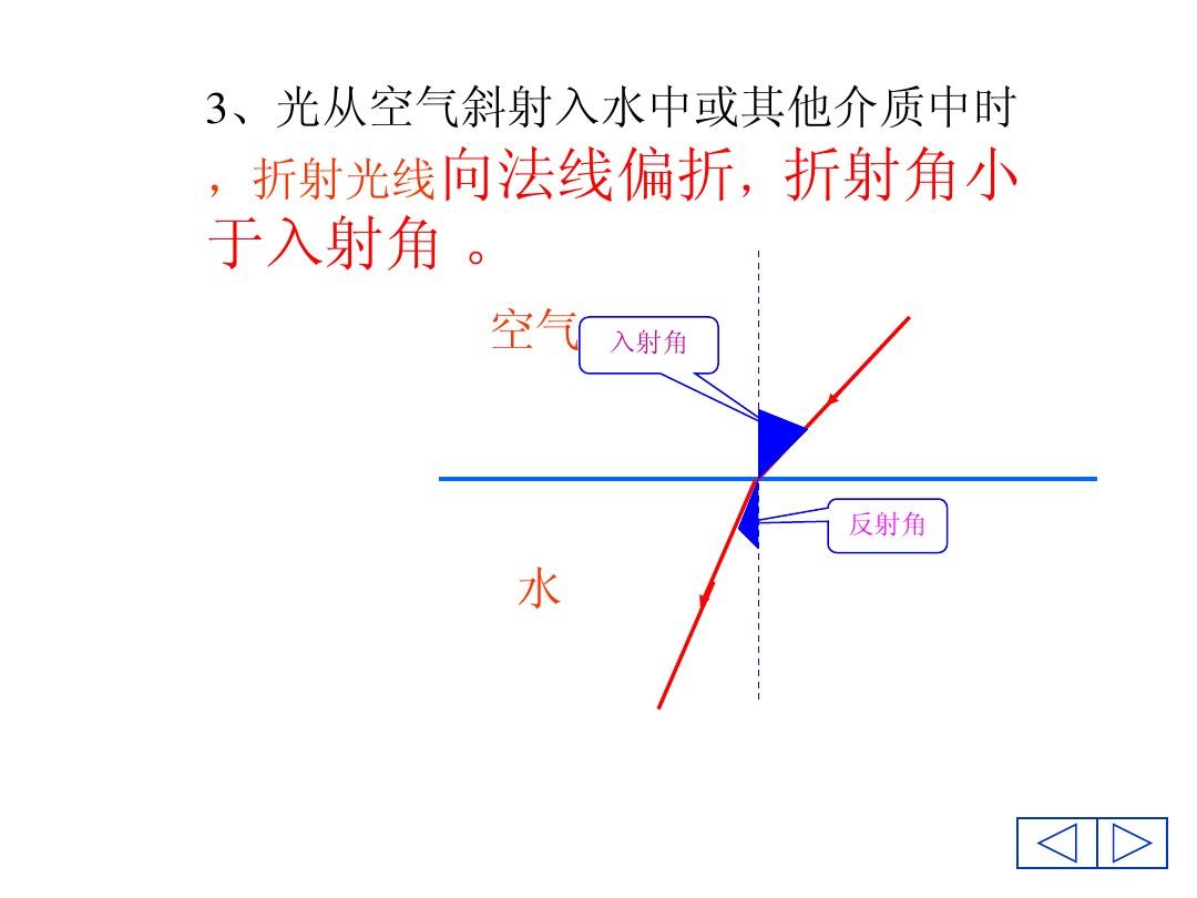 自然界中的折射現(xiàn)象_光的折射現(xiàn)象舉例_折射現(xiàn)象有哪些