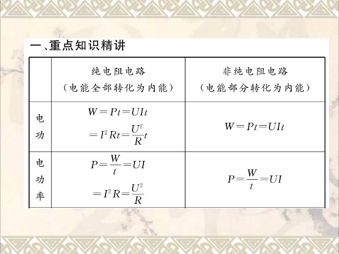 電流的單位是a_千瓦是功率單位嗎_電功率的單位是啥