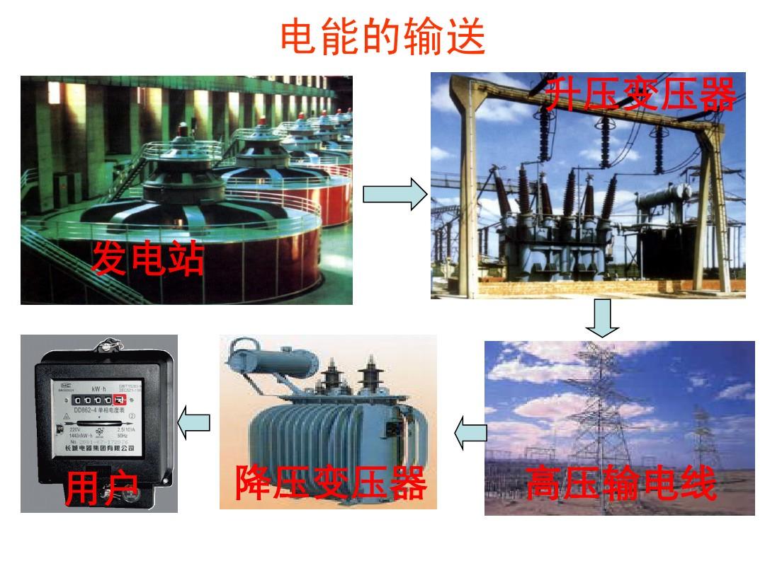 電流的單位是a_電功率的單位是啥_電流的單位是 常用