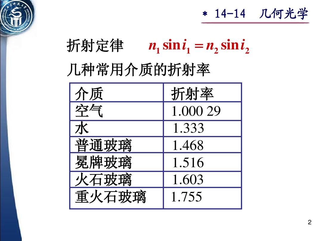 隔振器 自振頻率 傳遞率 計算_光折射率與頻率的關系_頻率和周期的關系
