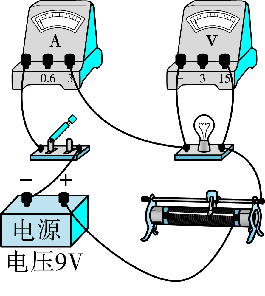測(cè)量小燈泡的電功率電路圖_測(cè)量小燈泡電功率實(shí)驗(yàn)_測(cè)量小燈泡功率視頻