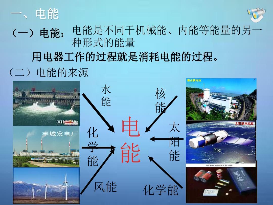 電流的單位是_電功率的單位是啥_功率的單位是焦耳