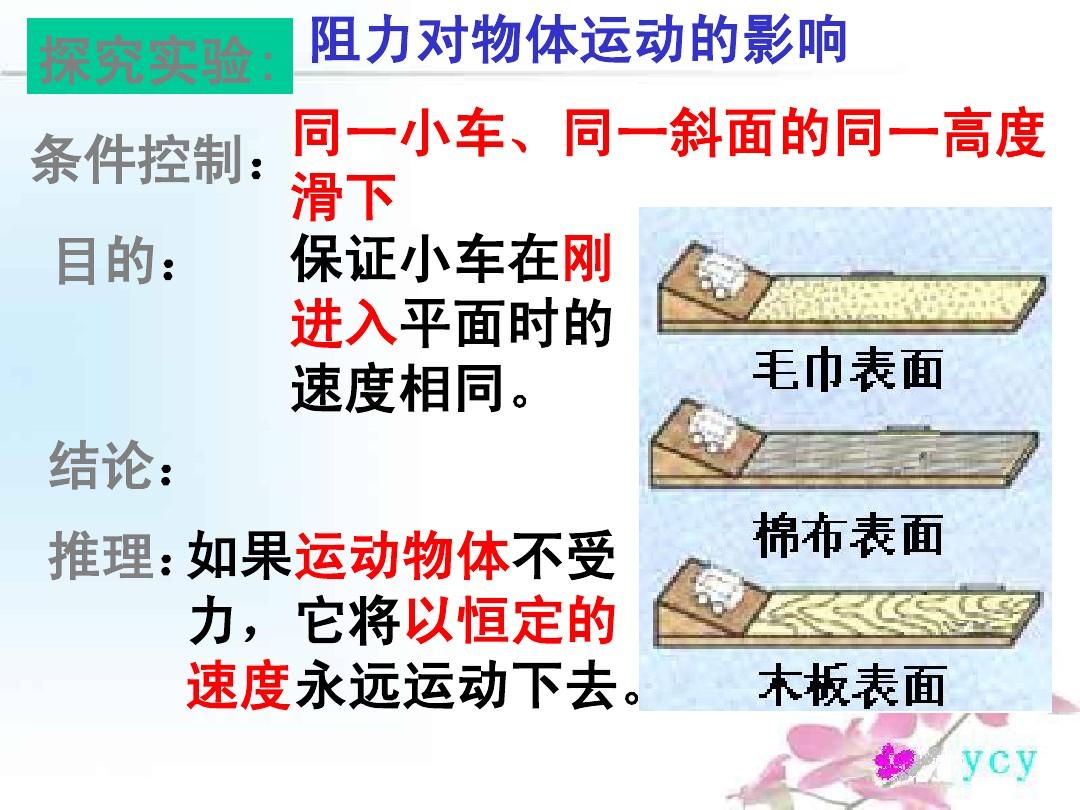 牛頓第三定律_初中牛頓第一定律內(nèi)容_牛頓第一定律內(nèi)容總結(jié)