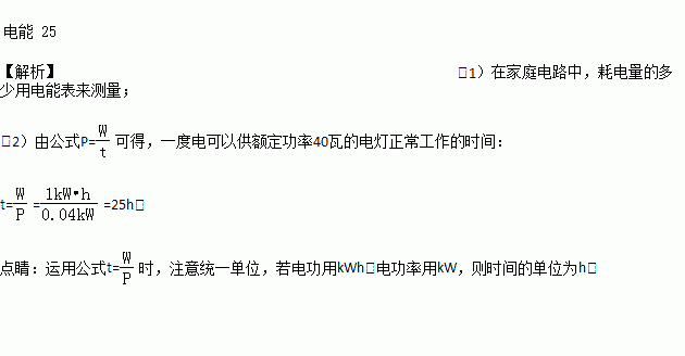 tel是電話的意思嗎_電鉆的功率_最大電功率是什么意思
