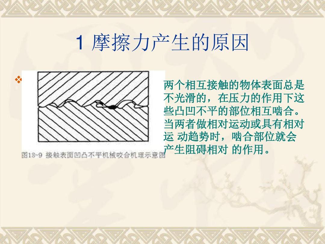 圓盤摩擦力矩公式_摩擦力大小計算公式_色散力 取向力 大小
