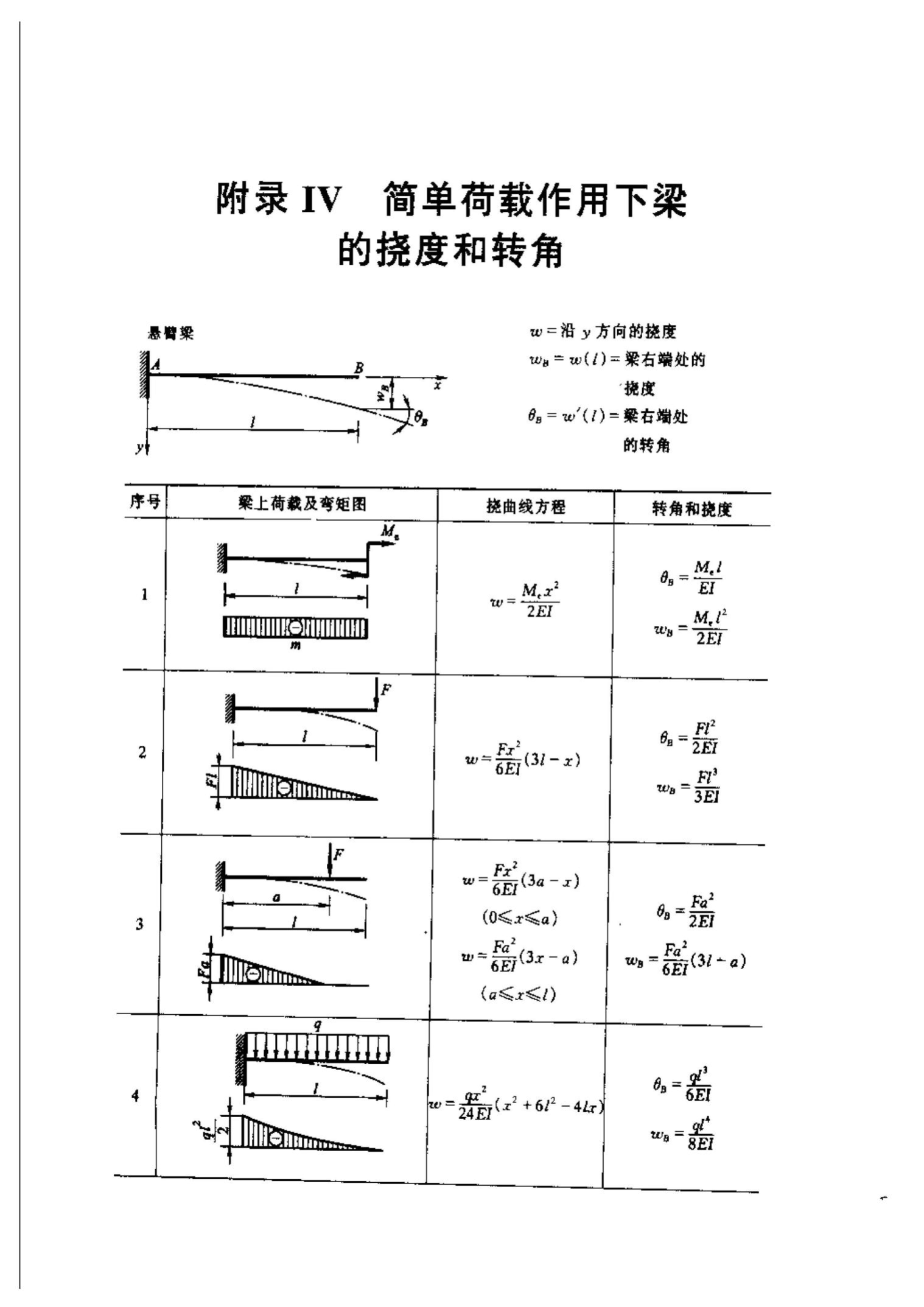 臺階燈是串聯(lián)還是并聯(lián)_并聯(lián)串聯(lián)電功率公式_剛度串聯(lián)和并聯(lián)的公式