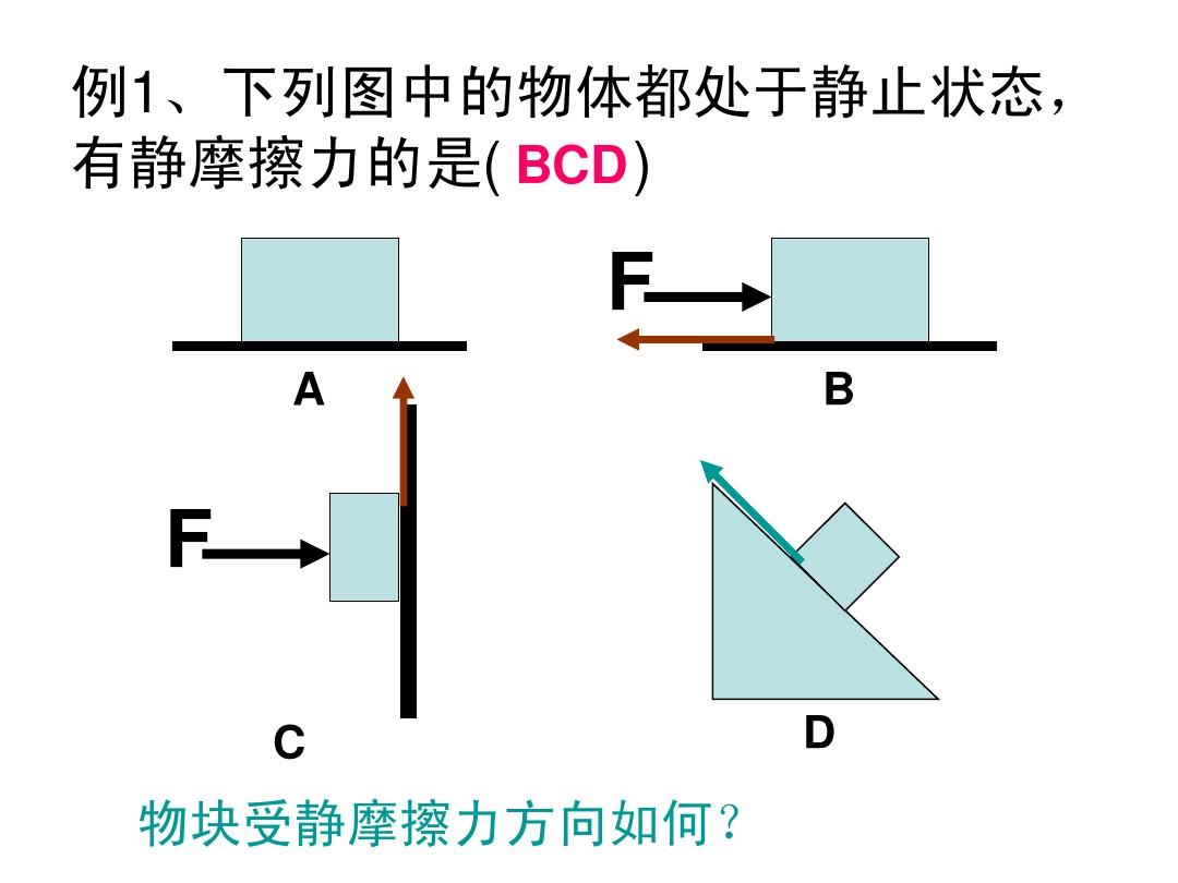 摩擦速度公式_初中物理有關摩擦力學公式大全_摩擦力大小計算公式