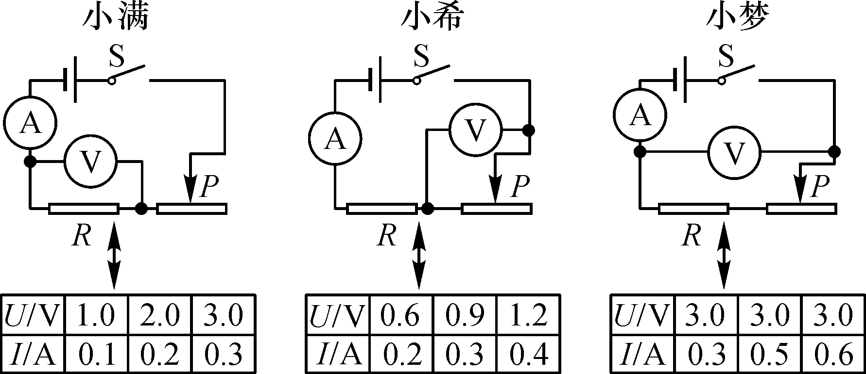 熔化和凝固實驗_黃金隕石熔化后的圖片_熔化和凝固筆記圖片