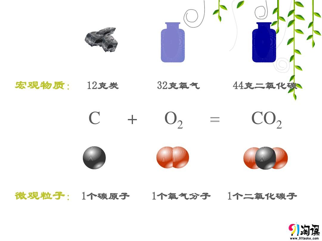 分子熱運動是_分子熱運動演示實驗_天體運動演示
