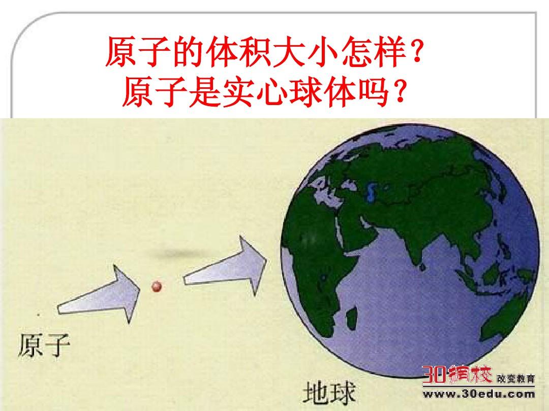 凸透鏡成像規律及應用講解_透鏡成像規律動畫_透鏡成像規律圖