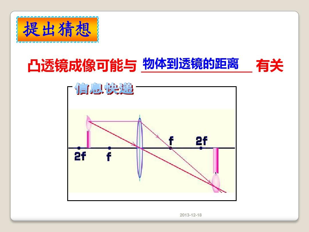 透鏡成像規律圖_凸透鏡的成像規律表格_透鏡成像規律動畫