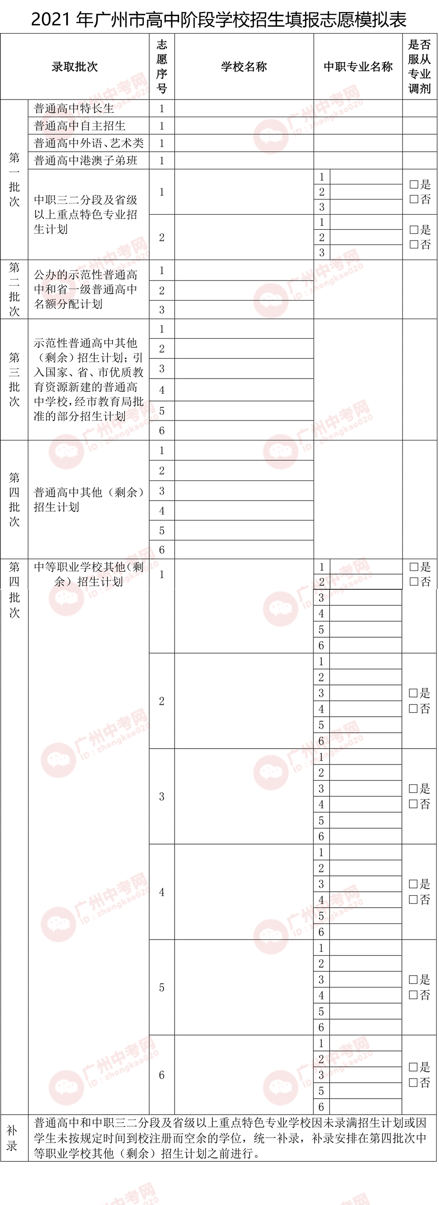 湖北經濟學院2013年錄取分數線_湖北經濟學院考研分數_2023湖北汽車工業學院錄取分數線