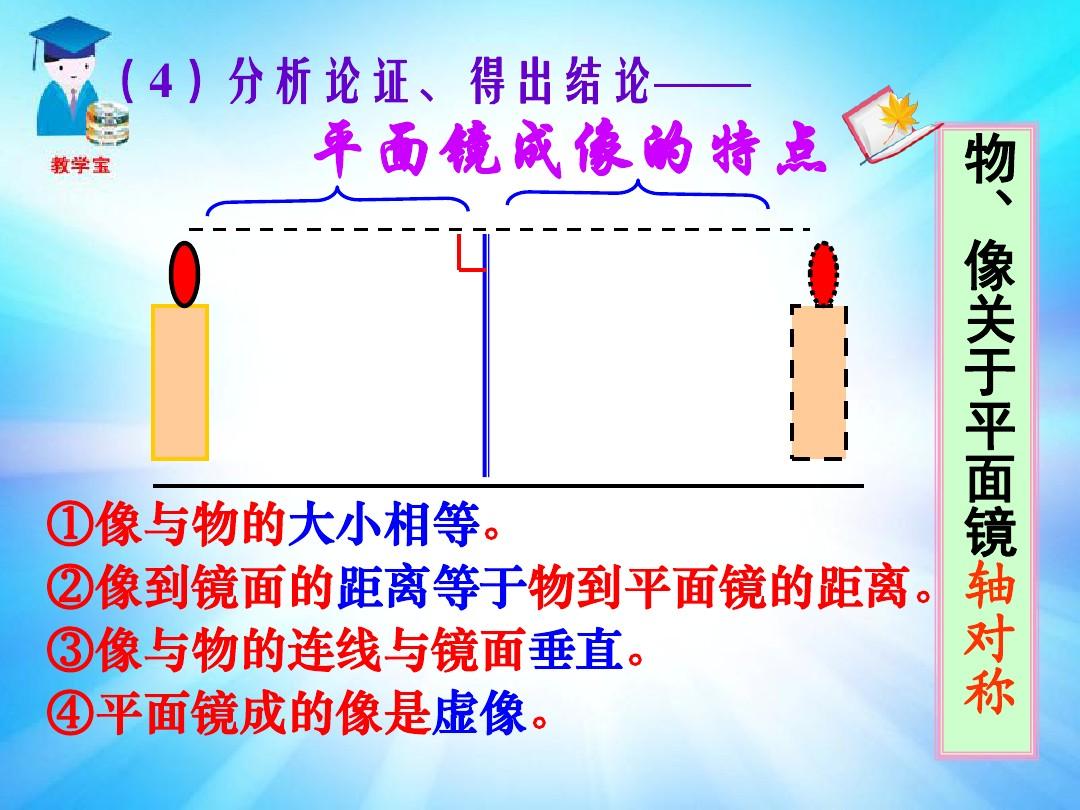 初中物理平面鏡成像練習(xí)題_初中數(shù)學(xué)競(jìng)賽輔導(dǎo)與練習(xí)初中數(shù)學(xué)方法80講_解剖鏡及成像設(shè)備