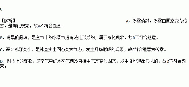 碘的升華和凝華實驗_升華和凝華知識點例子_升華和凝華課件