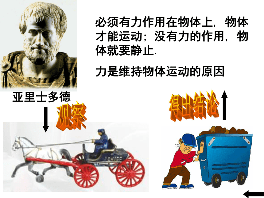 牛頓第三定律教學ppt_牛頓第一定律教學反思_牛頓第一定律的教學反思