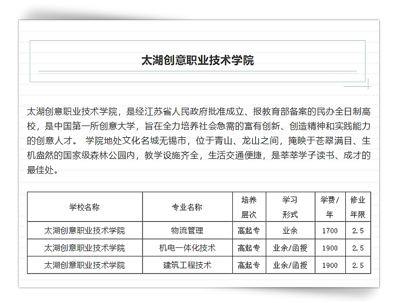 太湖創(chuàng)意職業(yè)學(xué)院領(lǐng)導(dǎo)劉垚_2023太湖創(chuàng)意職業(yè)技術(shù)學(xué)院錄取分?jǐn)?shù)線_太湖創(chuàng)意職業(yè)技術(shù)學(xué)院分?jǐn)?shù)線