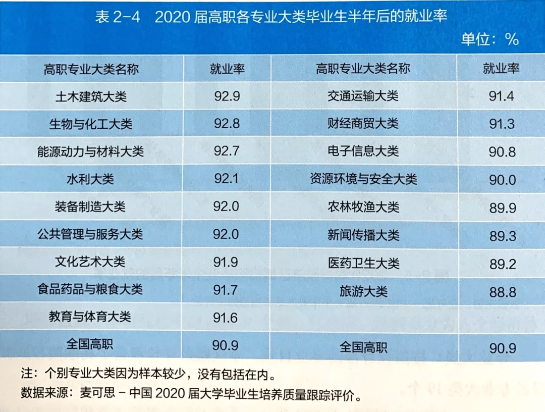福建船政交通職業學院專業_福建船政交通職業學院體育不及格能不能畢業_2023福建船政交通職業學院錄取分數線