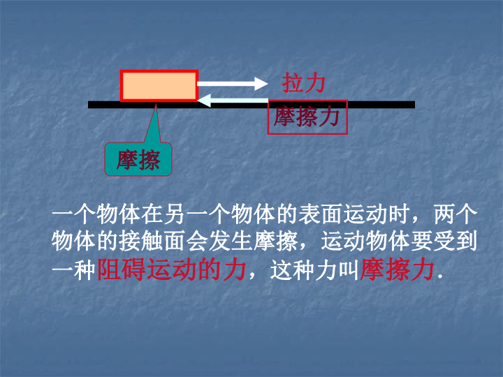 摩擦摩擦摩擦擦是什么歌_鉆孔灌注樁是摩擦樁嗎_摩擦力的符號(hào)是什么