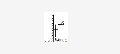 預(yù)應(yīng)力管樁是摩擦樁嗎_歌曲摩擦摩擦是魔鬼_摩擦力的符號(hào)是什么