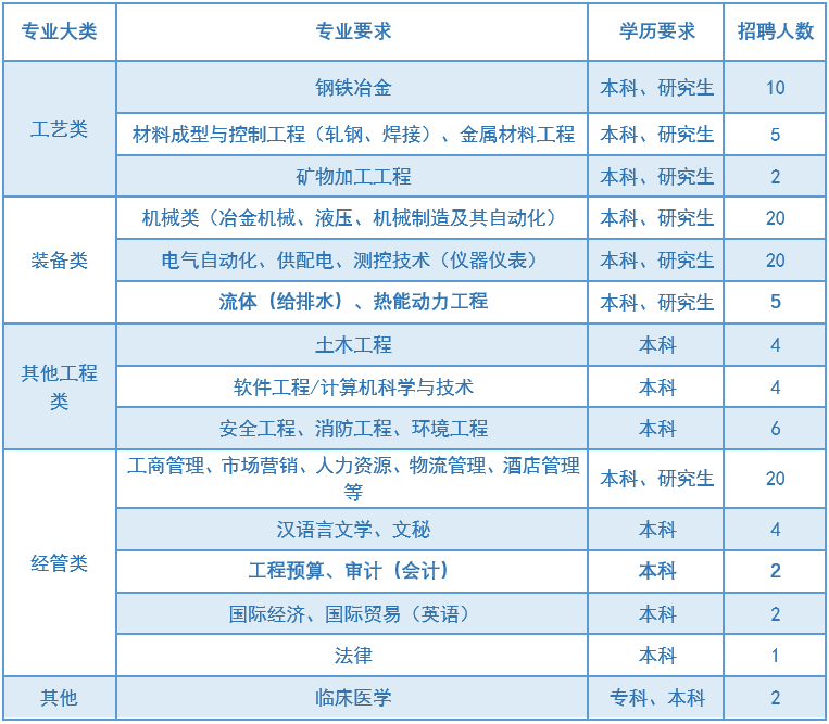 桂林師范高等專科學校專科分數線_焦作師范高等專科_2023昆明幼兒師范高等專科學校錄取分數線
