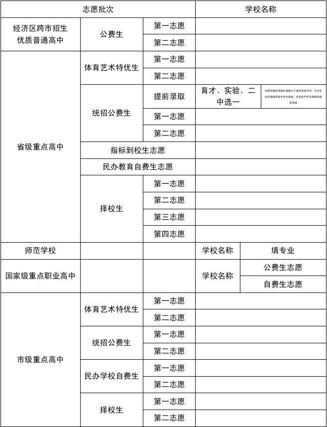 廣西民族師范學(xué)院體育錄取分?jǐn)?shù)線_河北師范匯華學(xué)院錄取分?jǐn)?shù)線_2023興義民族師范學(xué)院錄取分?jǐn)?shù)線