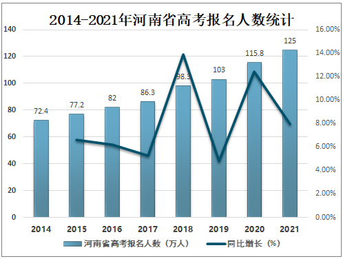 南京森林警察學院2014年錄取分數線_2023南京傳媒學院錄取分數線_南京財經大學紅山學院學院江蘇2013年錄取分數線