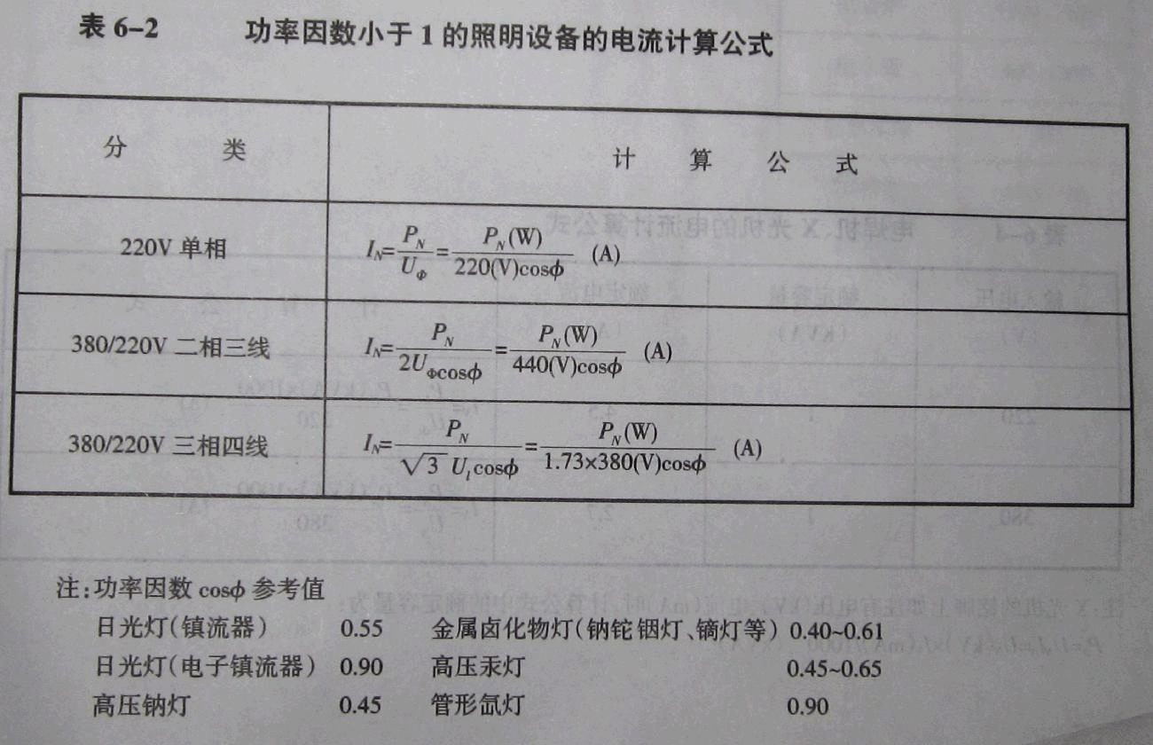 初中物理公式歸納免費_必修一物理公式歸納圖_初中物理物態變化復習歸納知識點總結