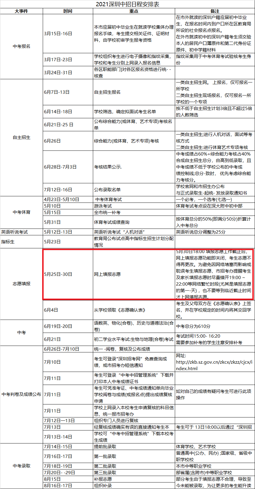2023南京傳媒學(xué)院錄取分?jǐn)?shù)線_2019蘭州警察學(xué)院錄取通知線_南京財(cái)經(jīng)大學(xué)紅山學(xué)院學(xué)院江蘇2013年錄取分?jǐn)?shù)線